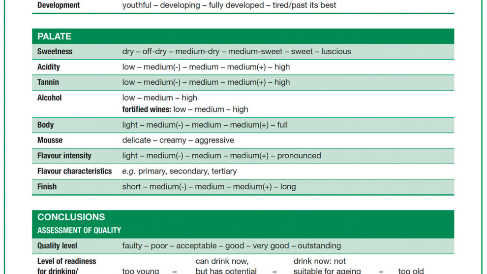 Ridge 2016 Historic Vineyards & Monte Bello Tasting
